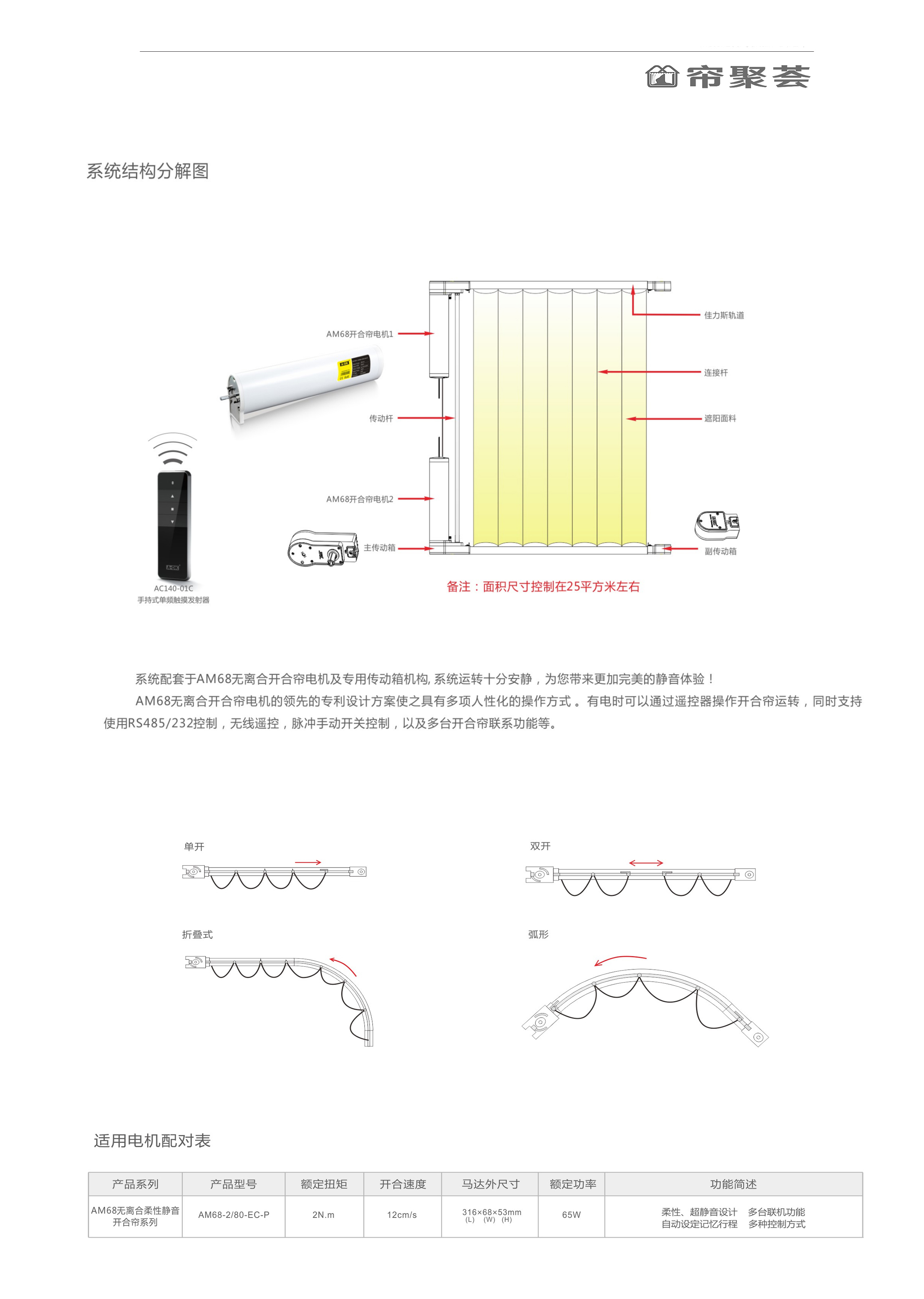 2双轨折叠式天棚帘
